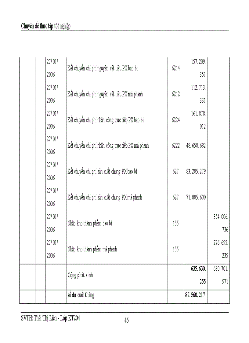 image for page Hoạch toán chi phí sản xuất và tính giá thành sản phẩm 1
