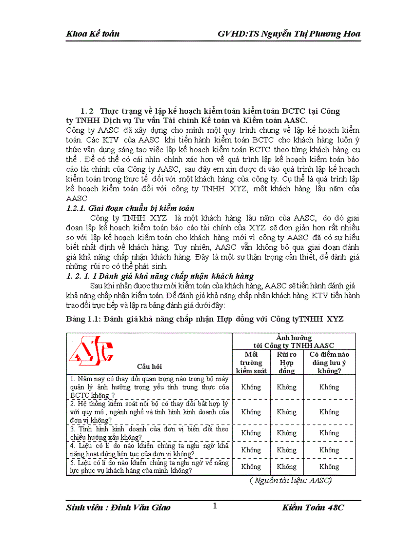 image for page hoàn thiện quy trình lập kế hoạch kiểm toán trong kiểm toán báo cáo tài chính tại công ty tnhh dịch vụ tư vấn tài chính tài chính kế toán và kiểm toán aasc Sinh viên thực hiện