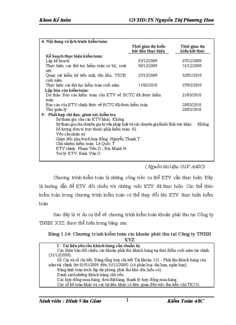 image for page hoàn thiện quy trình lập kế hoạch kiểm toán trong kiểm toán báo cáo tài chính tại công ty tnhh dịch vụ tư vấn tài chính tài chính kế toán và kiểm toán aasc Sinh viên thực hiện