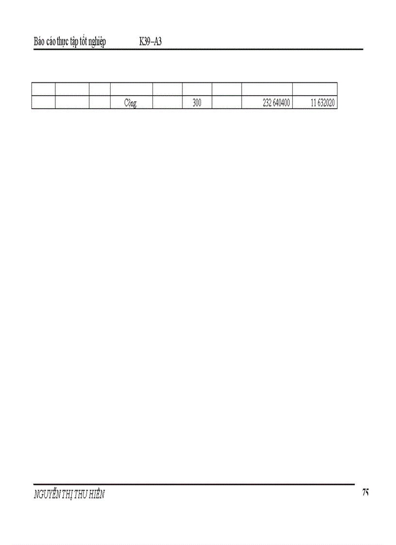 image for page Thực tế công tác kế toán bán hàng và xác định kết quả kinh doanh tại Công ty CPXD và TM Bắc