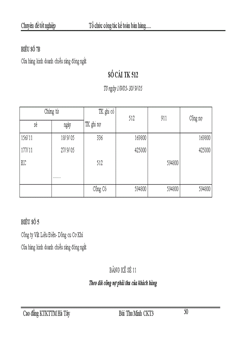 image for page Tổ chức kế toán bán hàng và xác định kết quả bán hàng tại Cửa hàng kinh doanh chiếu sáng đóng ngắt thuộc công ty vật liệu điện và dụng cụ cơ khí 1