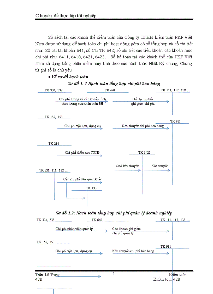 image for page Quy trình kiểm toán khoản mục chi phí hoạt động trong kiểm toán Báo cáo tài chính do Công ty TNHH kiểm toán PKF Việt Nam thực hiện 1