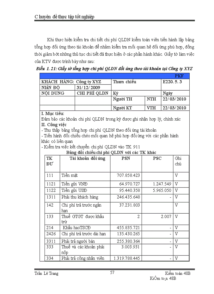 image for page Quy trình kiểm toán khoản mục chi phí hoạt động trong kiểm toán Báo cáo tài chính do Công ty TNHH kiểm toán PKF Việt Nam thực hiện 1