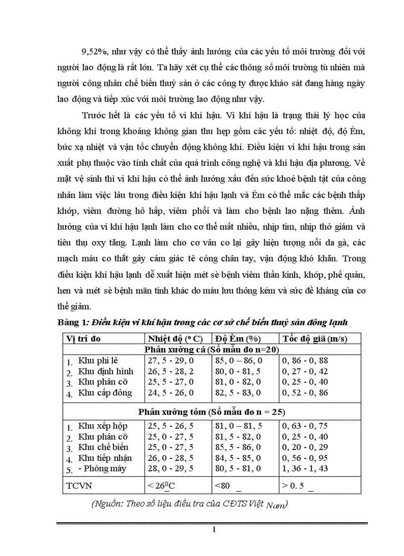 image for page ảnh hưởng của điều kiện lao động tới sức khoẻ Nữ công nhân ngành chế biến thuỷ sản 1