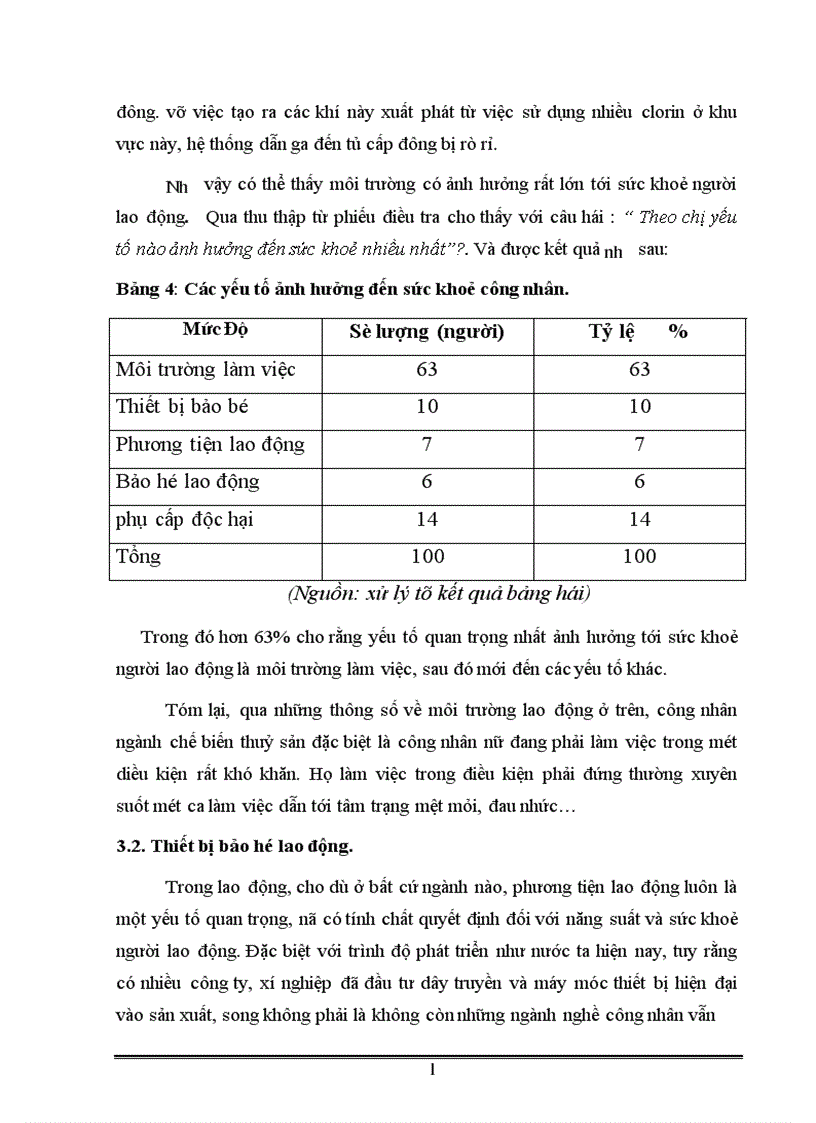 image for page ảnh hưởng của điều kiện lao động tới sức khoẻ Nữ công nhân ngành chế biến thuỷ sản 1