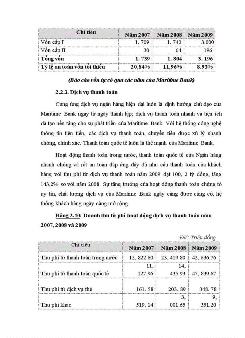 image for page Nâng cao chất lượng dịch vụ của Ngân hàng TMCP Hàng Hải Việt Nam