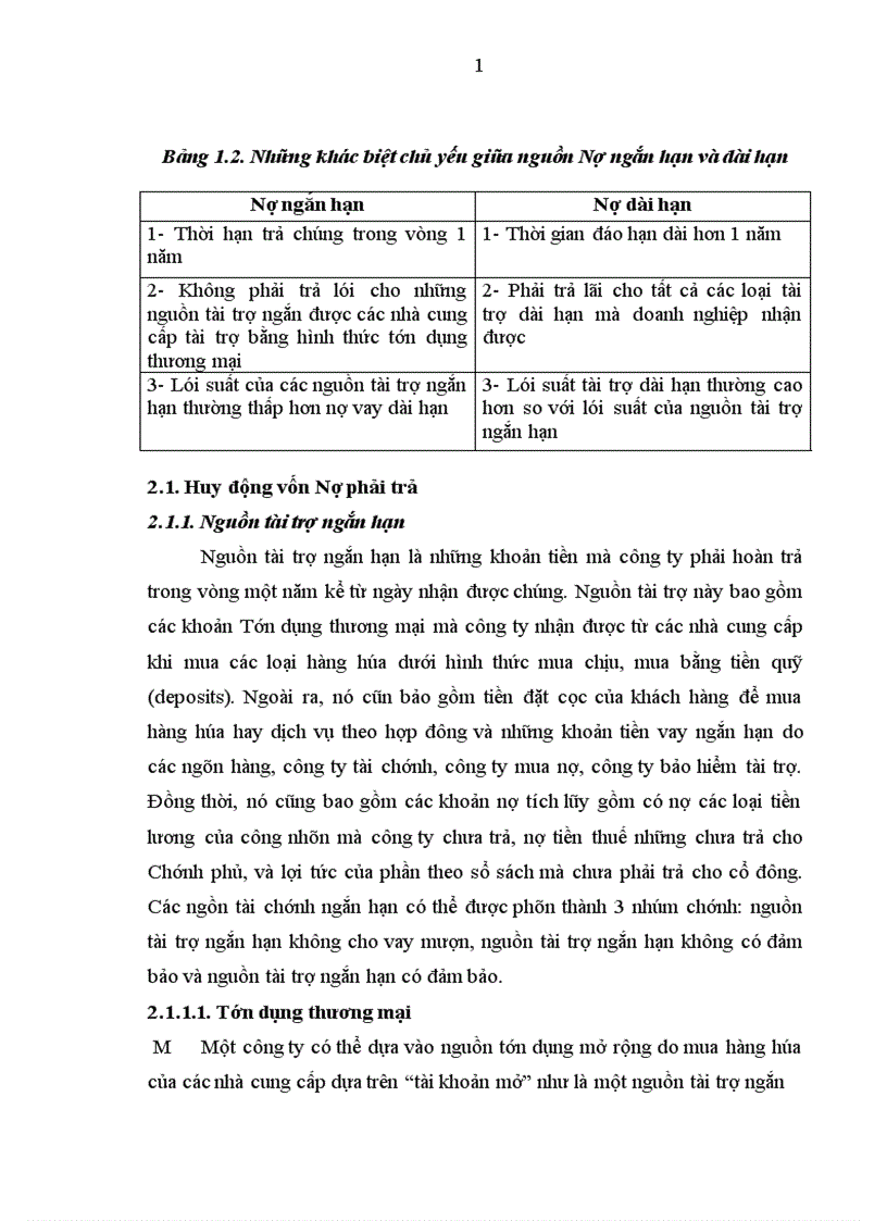 image for page Huy động vốn cho các dự án bất động sản của công ty cổ phần Thanh Bình Hà Nội