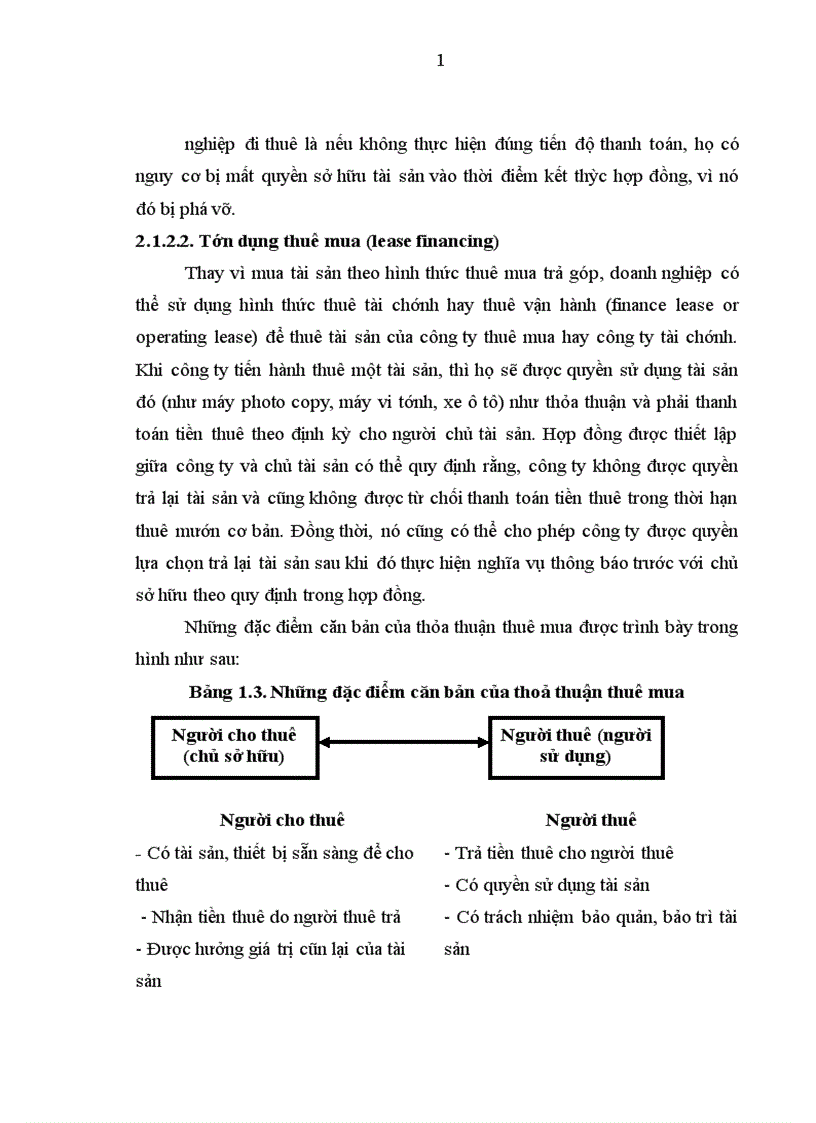 image for page Huy động vốn cho các dự án bất động sản của công ty cổ phần Thanh Bình Hà Nội