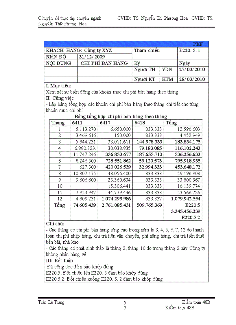 image for page Quy trình kiểm toán khoản mục chi phí hoạt động trong kiểm toán Báo cáo tài chính do Công ty TNHH kiểm toán PKF Việt Nam thực hiện 1