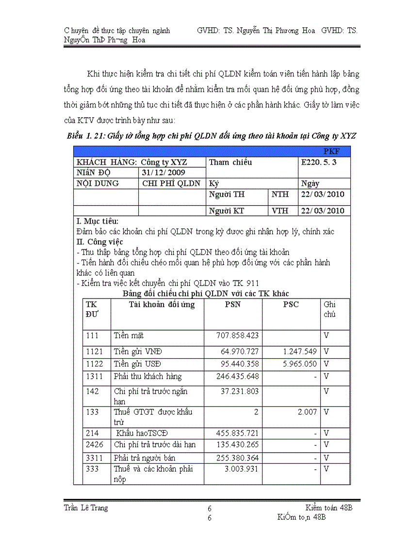 image for page Quy trình kiểm toán khoản mục chi phí hoạt động trong kiểm toán Báo cáo tài chính do Công ty TNHH kiểm toán PKF Việt Nam thực hiện 1