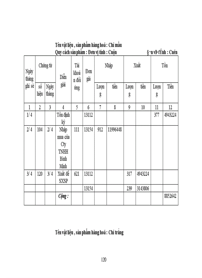 image for page Thực trạng công tác hạch toán kế toán tổng hợp tại Xí nghiệp dệt may xuất nhập khẩu và dịch vụ tổng hợp 1