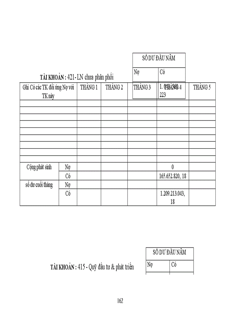 image for page Thực trạng công tác hạch toán kế toán tổng hợp tại Xí nghiệp dệt may xuất nhập khẩu và dịch vụ tổng hợp 1