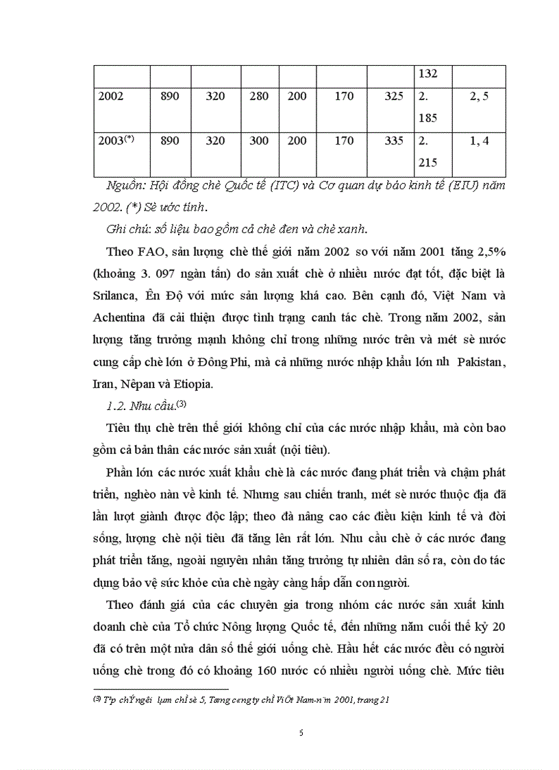 image for page Các giải pháp nâng cao khả năng cạnh tranh của mặt hàng chè nhằm tăng sản lượng xuất khẩu ra thị trường quốc tế
