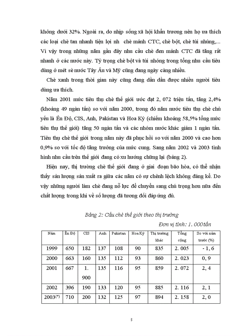 image for page Các giải pháp nâng cao khả năng cạnh tranh của mặt hàng chè nhằm tăng sản lượng xuất khẩu ra thị trường quốc tế