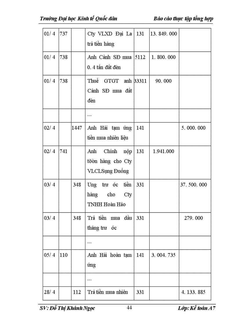 image for page Một số đánh giá về tình hình tổ chức hạch toán kế toán tại xí nghiệp