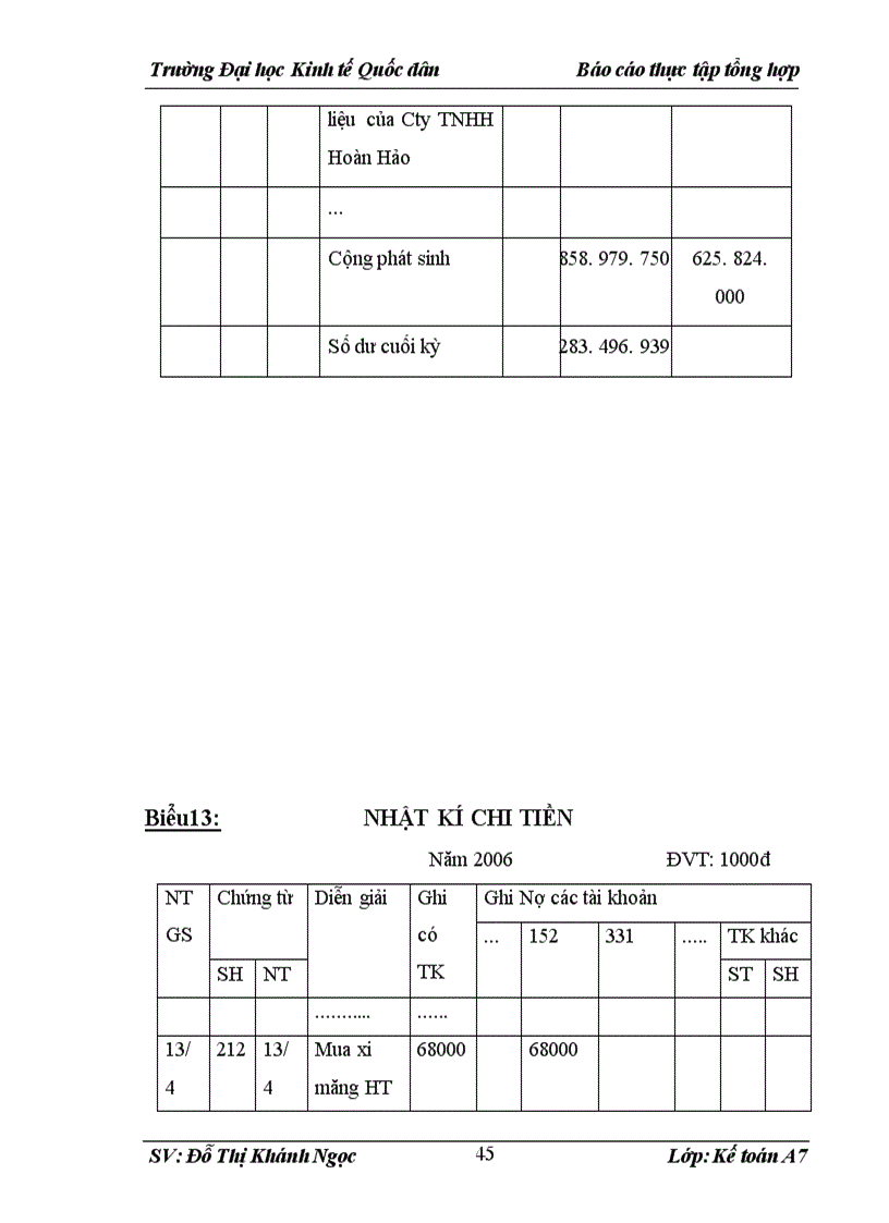 image for page Một số đánh giá về tình hình tổ chức hạch toán kế toán tại xí nghiệp