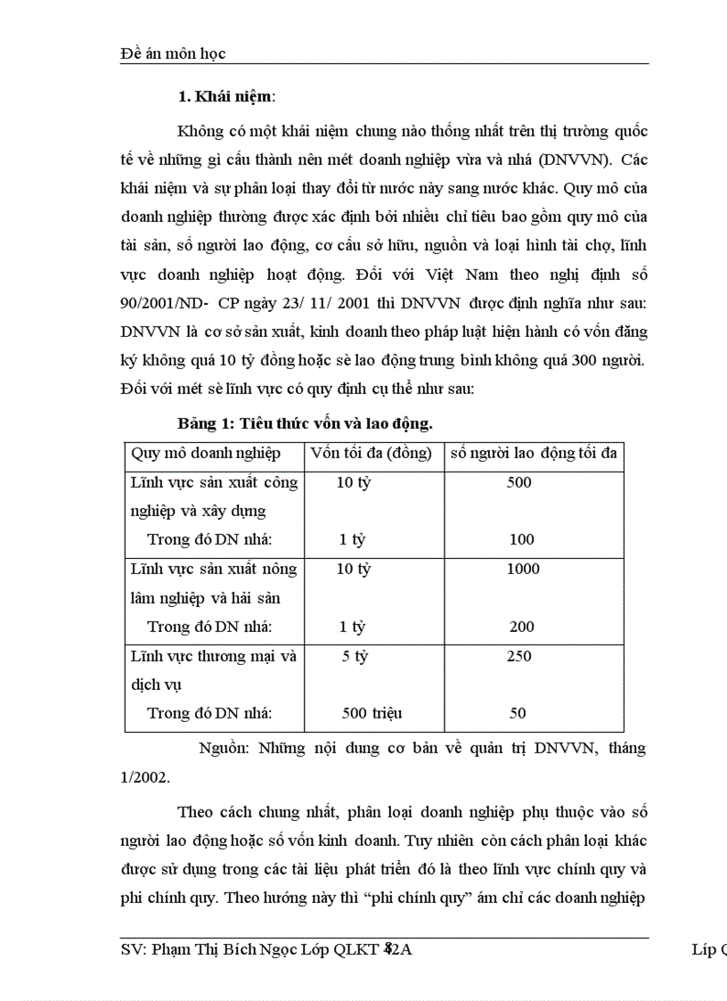 image for page Giải pháp nâng cao khả năng cạnh tranh của các doanh nghiệp vừa và nhỏ ở Việt Nam trong quá trình hội nhập kinh tế quốc tế 1