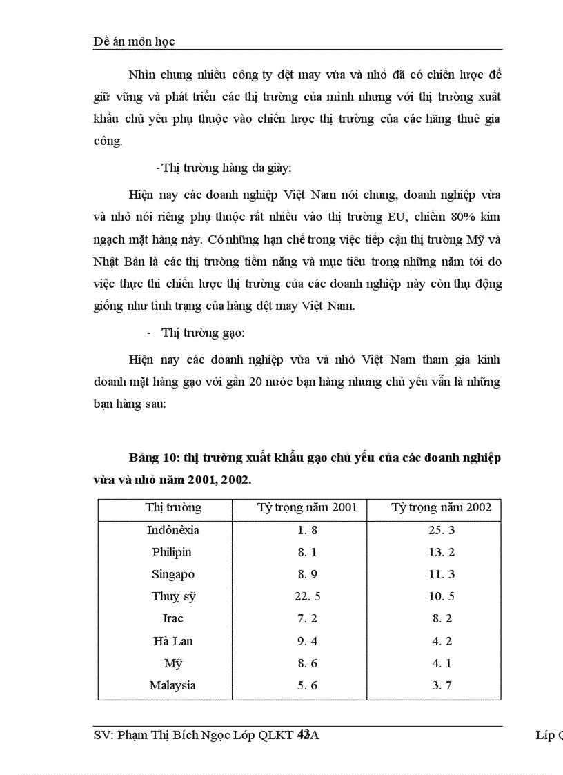 image for page Giải pháp nâng cao khả năng cạnh tranh của các doanh nghiệp vừa và nhỏ ở Việt Nam trong quá trình hội nhập kinh tế quốc tế 1