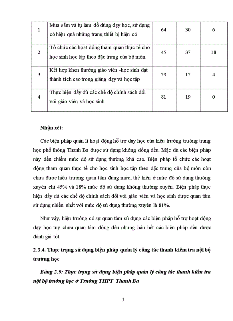 image for page Biện pháp quản lí hoạt động dạy học của hiệu trưởng trường thpt huyện thanh ba tỉnh phú thọ