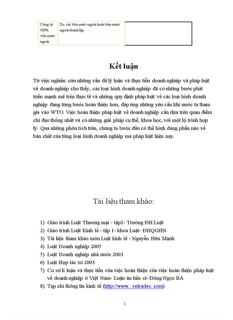 image for page Pháp luật về các hình thứcdoanh nghiệp 1