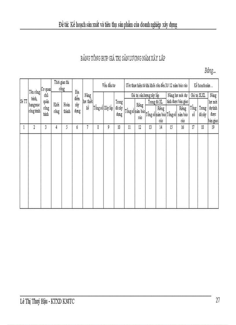 image for page Lập kế hoạch sản xuất và tiêu thụ sản phẩm tại Công ty xây dựng cấp thoát nước và hạ tầng kỹ thuật 1