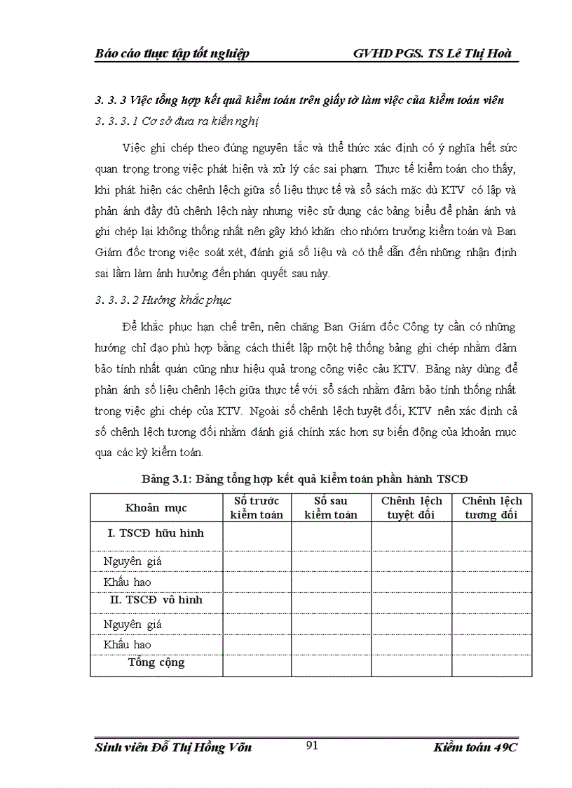 image for page Vận dụng quy trình kiểm toán vào kiểm toán khoản mục tài sản cố định trong kiểm toán báo cáo tài chính do Công ty TNHH Kiểm toán và Tư vấn Thăng Long