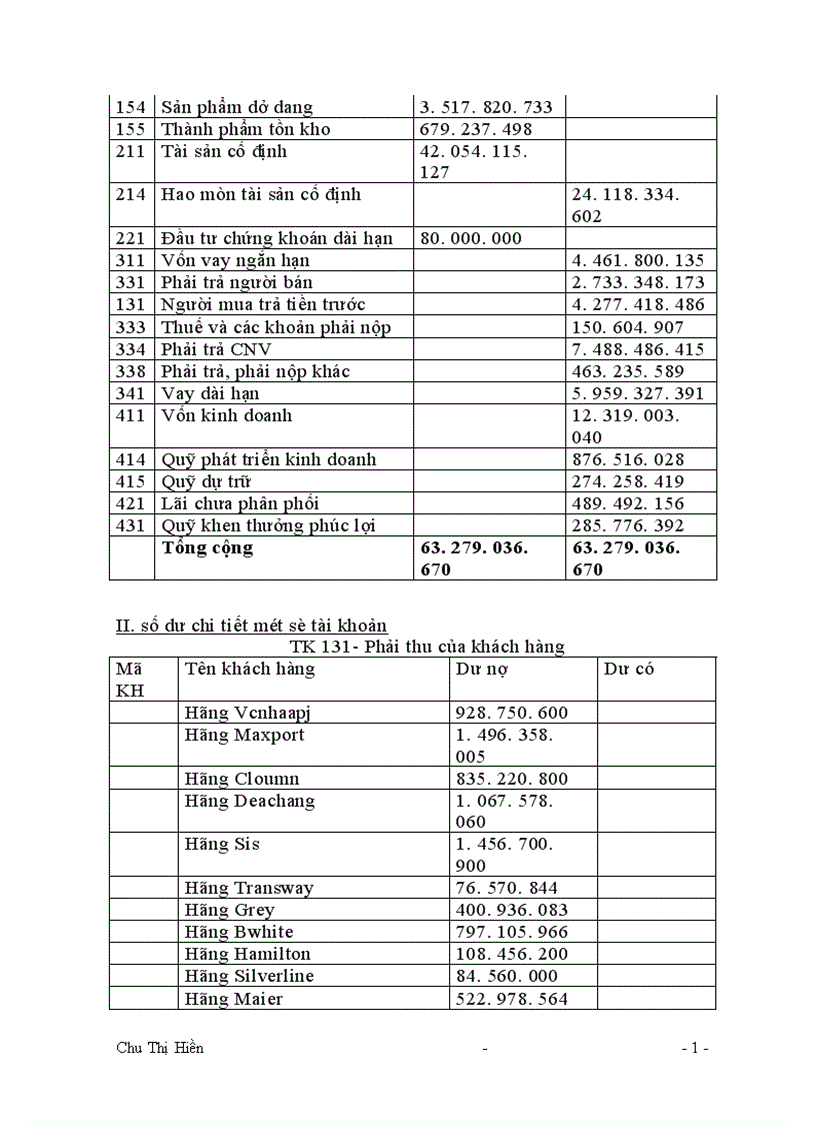 image for page Công tác tổ chức kế toán tổng hợp tại xí nghiệp may xuất khẩu Thanh Trì 1