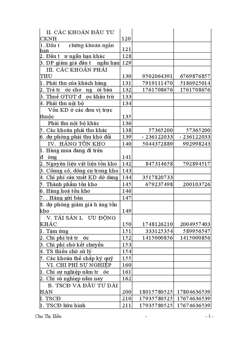 image for page Công tác tổ chức kế toán tổng hợp tại xí nghiệp may xuất khẩu Thanh Trì 1