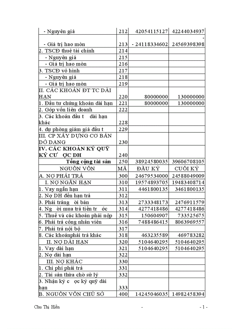 image for page Công tác tổ chức kế toán tổng hợp tại xí nghiệp may xuất khẩu Thanh Trì 1