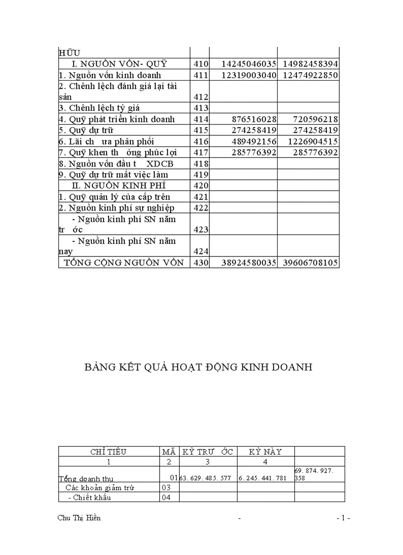 image for page Công tác tổ chức kế toán tổng hợp tại xí nghiệp may xuất khẩu Thanh Trì 1