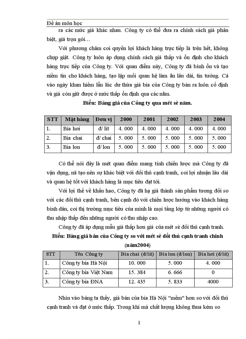 image for page Thực trạng về cạnh tranh trên thị trường BIA tại Miền Bắc và một số giải pháp trong cạnh tranh của công ty Bia Hà Nội