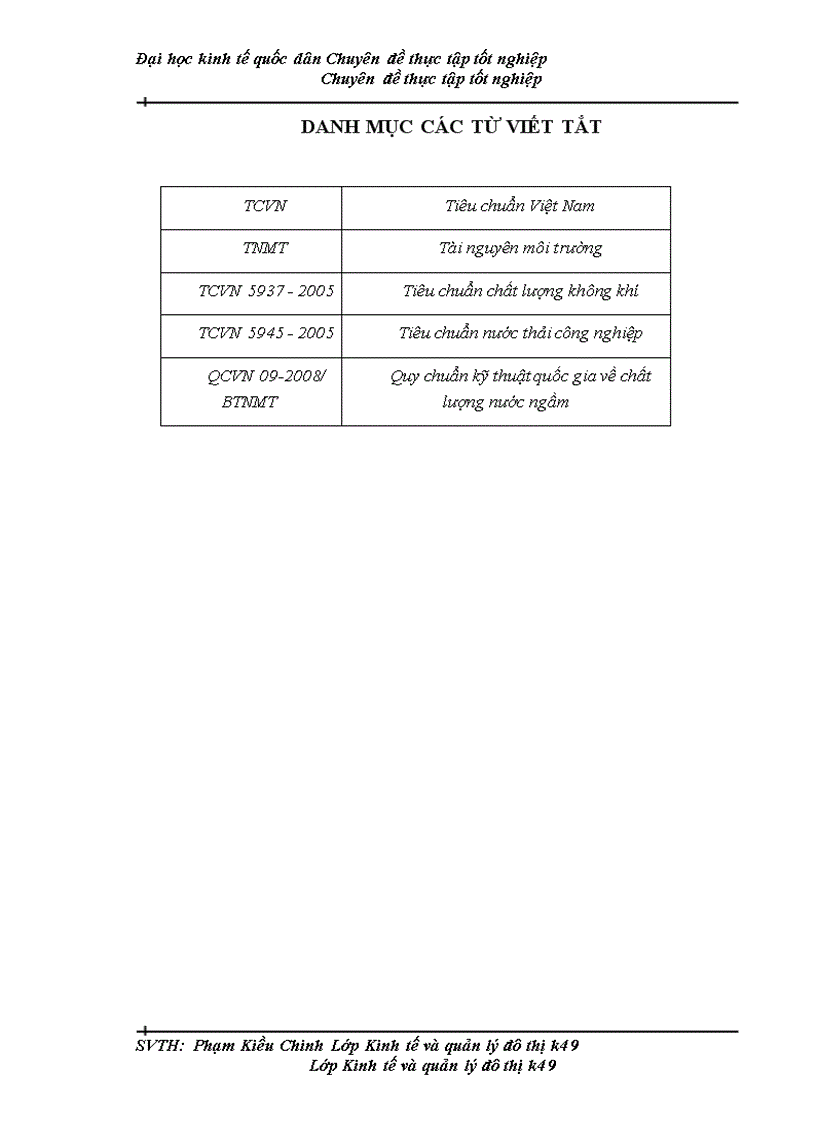 image for page Tác động quá trình đô thị hóa đến môi trường huyện Gia Lâm Thực trạng và giải pháp