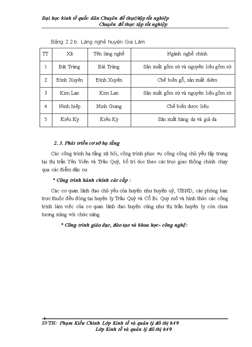 image for page Tác động quá trình đô thị hóa đến môi trường huyện Gia Lâm Thực trạng và giải pháp