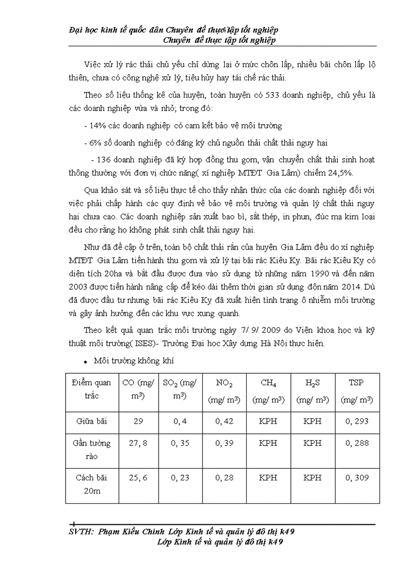 image for page Tác động quá trình đô thị hóa đến môi trường huyện Gia Lâm Thực trạng và giải pháp