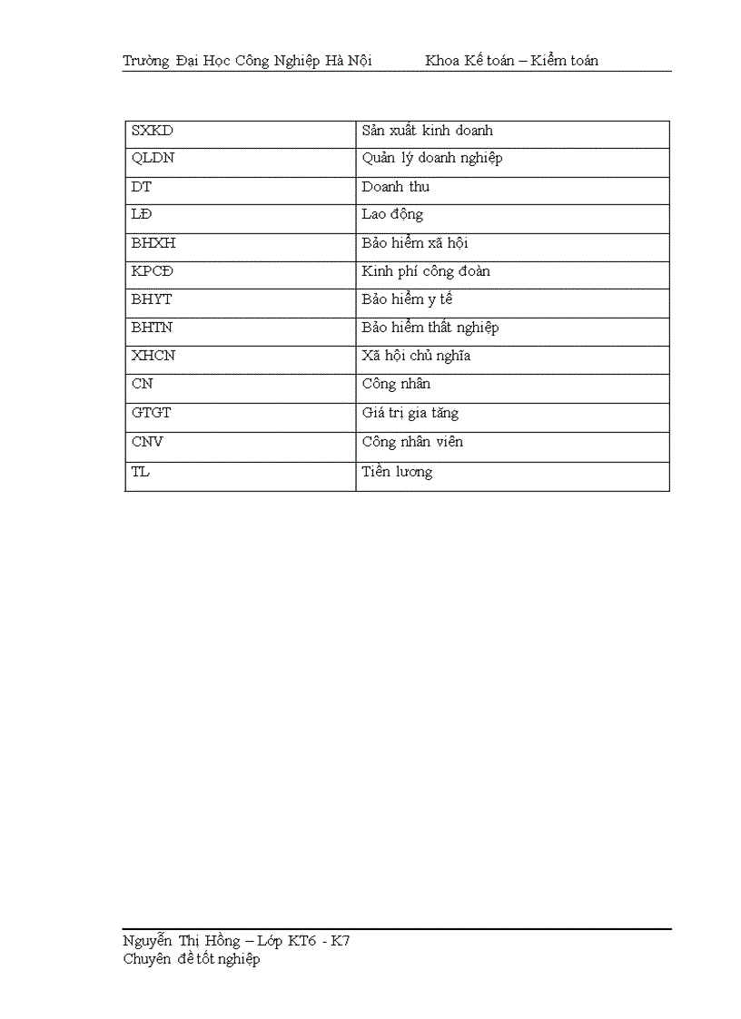 image for page Hoàn thiện công tác Kế toán tiền lương và các khoản trích theo lương 1