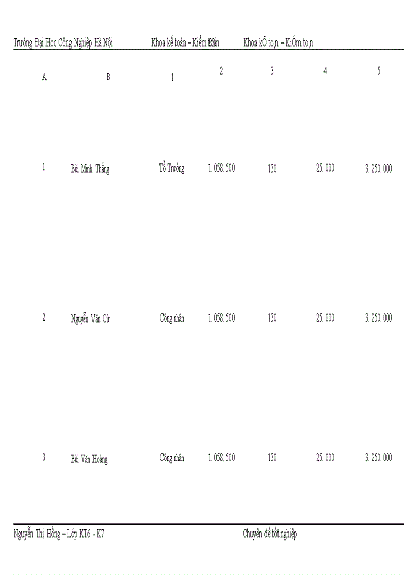 image for page Hoàn thiện công tác Kế toán tiền lương và các khoản trích theo lương 1