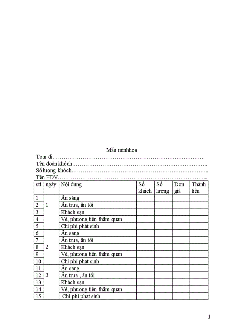 image for page Thực trạng về hoạt động kinh doanh tại công ty tnhh hưng hải