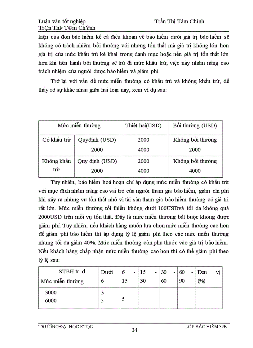 image for page Tình hình triển khai nghiệp vụ bảo hiểm cháy và gián đoạn kinh doanh sau cháy ở công ty bảo hiểm Hà Nội giai đoạn 1996 2000 1