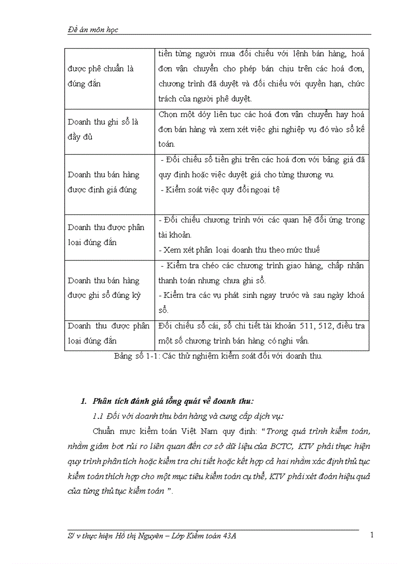 image for page Quy trình kiểm toán doanh thu trong kiểm toán báo cáo tài chính 1