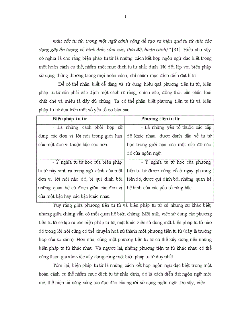 image for page Phương pháp sử dụng trò chơi ngôn ngữ