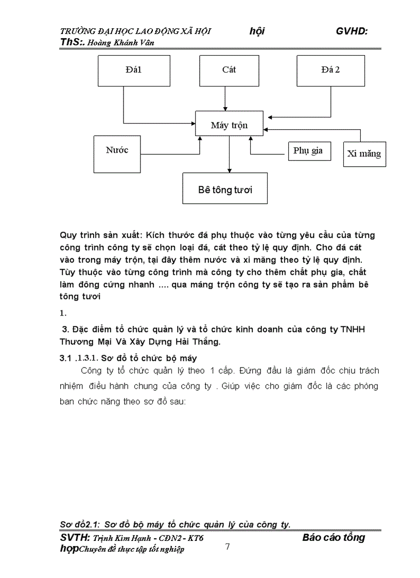 image for page Kế toán nguyên vật liệu tại công ty TNHH Thương Mại Và Xây Dựng Hải Thắng