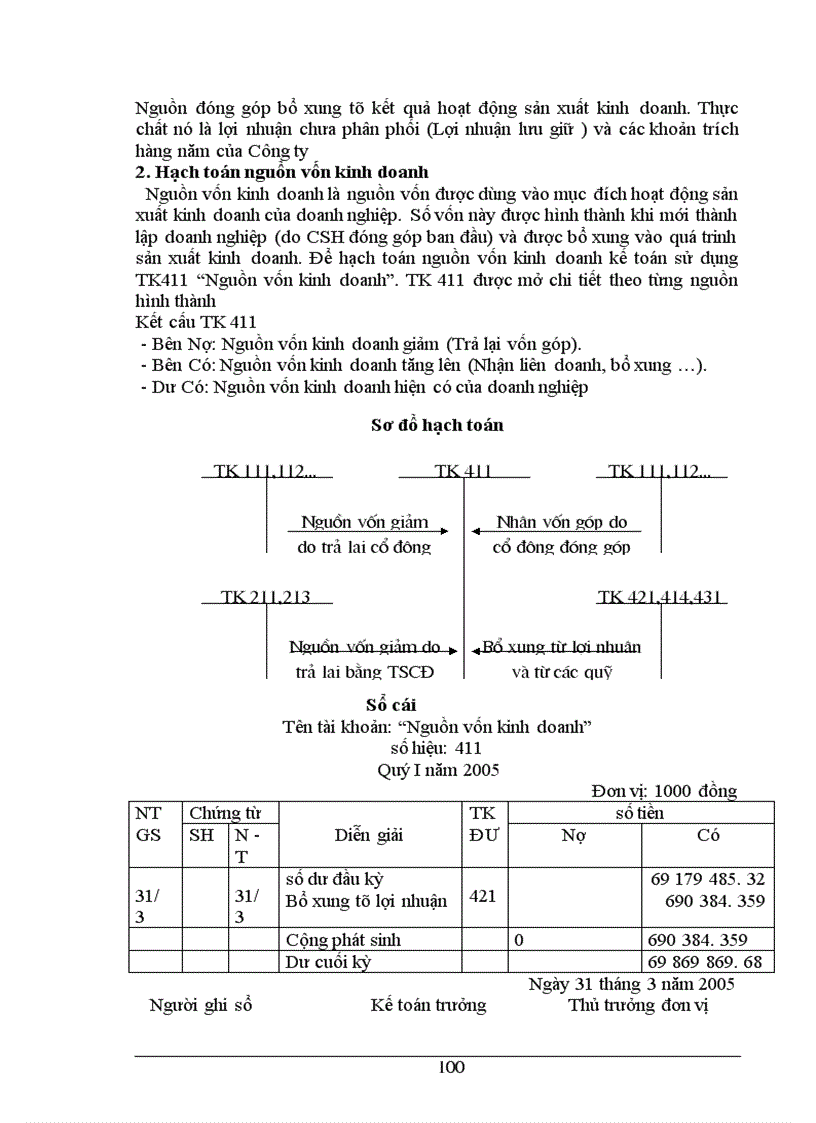 image for page Thực Trạng Tổ Chức Kế Toán Trong Một Kỳ Của Doanh Nghiệp 1