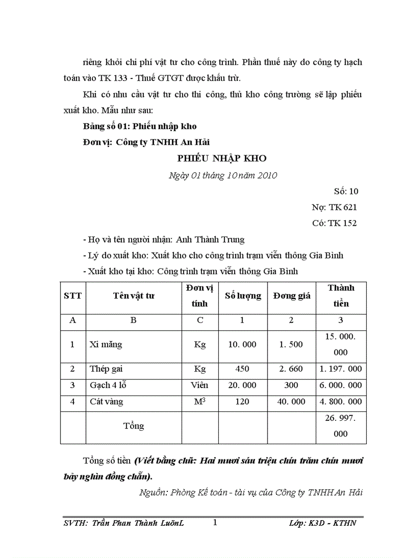 image for page Kế toán tập hợp chi phí sản xuất và tính giá thành sản phẩm tại Công ty TNHH An Hải