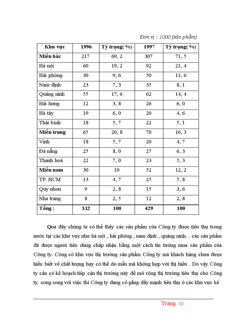 image for page Công Ty May Thăng Long