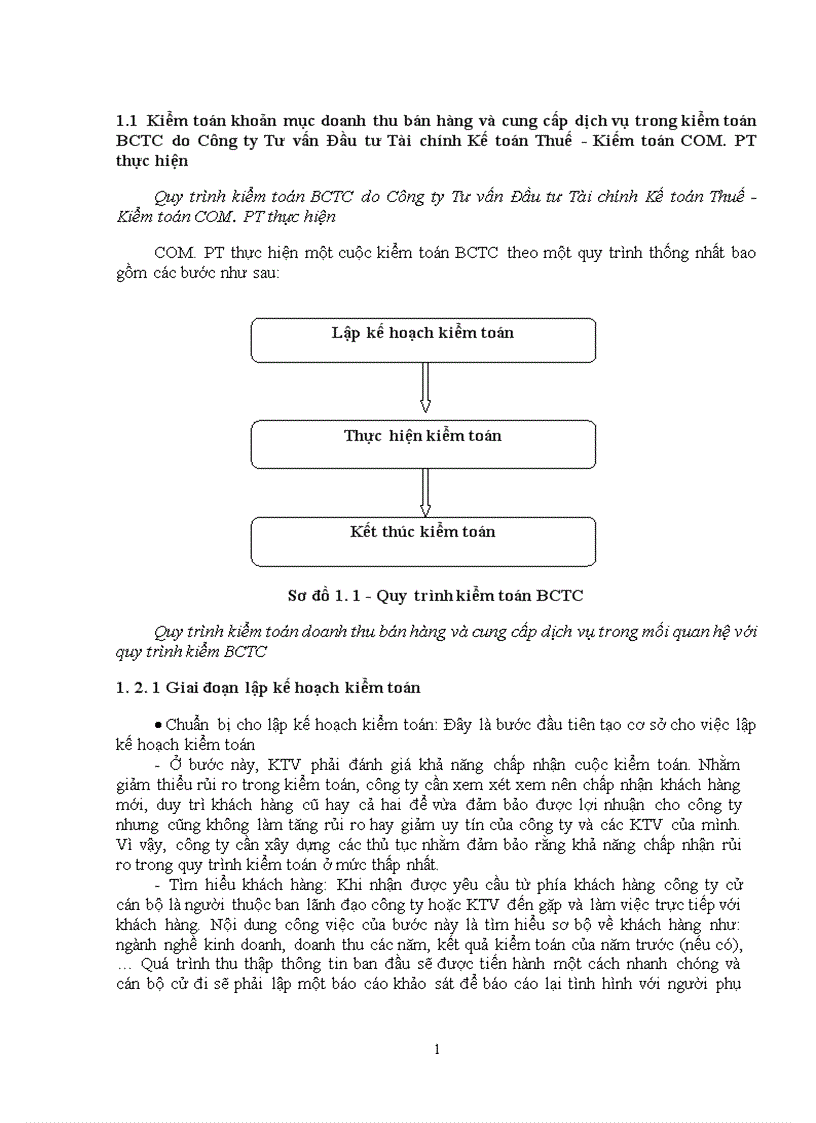 image for page Tìm hiểu quy trình kiểm toán khoản mục doanh thu bán hàng và cung cấp dịch vụ trong kiếm toán báo cáo tài chính được thực hiện bởi Công ty Tư vấn Đầu tư Tài chính Kế toán Thuế Kiểm toán COM PT