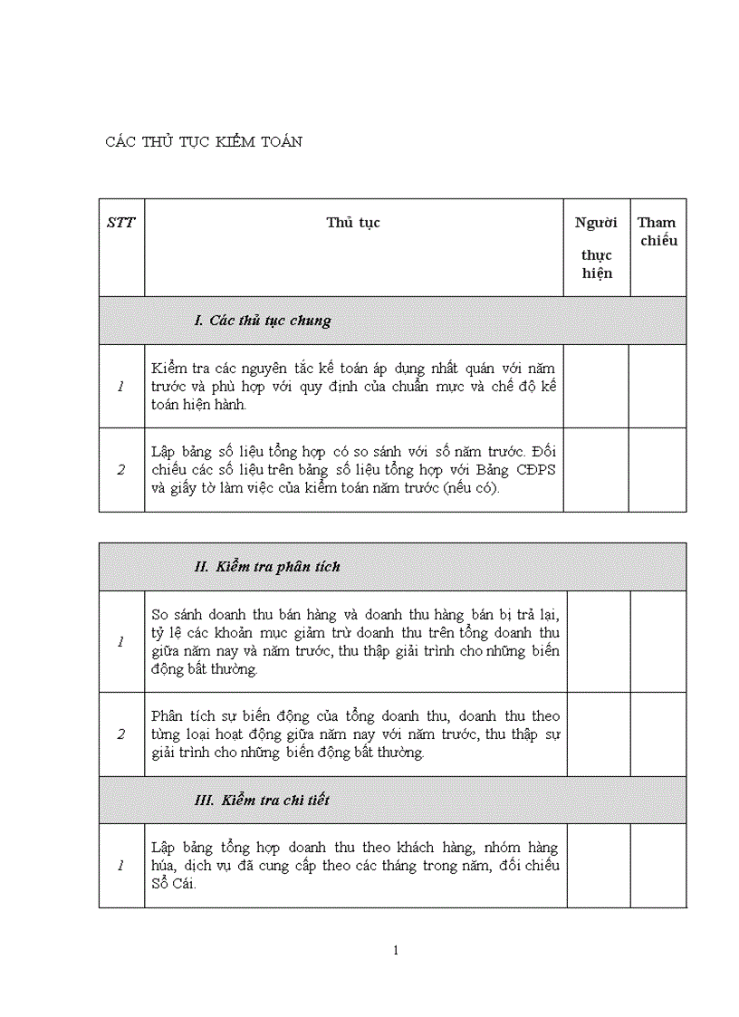 image for page Tìm hiểu quy trình kiểm toán khoản mục doanh thu bán hàng và cung cấp dịch vụ trong kiếm toán báo cáo tài chính được thực hiện bởi Công ty Tư vấn Đầu tư Tài chính Kế toán Thuế Kiểm toán COM PT