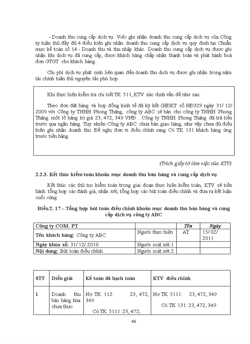 image for page Tìm hiểu quy trình kiểm toán khoản mục doanh thu bán hàng và cung cấp dịch vụ trong kiếm toán báo cáo tài chính được thực hiện bởi Công ty Tư vấn Đầu tư Tài chính Kế toán Thuế Kiểm toán COM PT