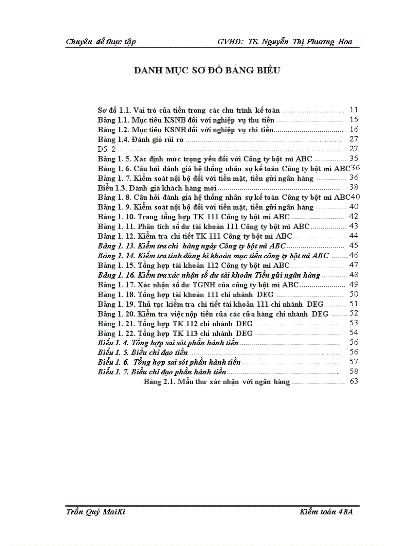 image for page Quy trình kiểm toán khoản mục tiền trong kiểm toán Báo cáo tài chính do Công ty TNHH kiểm toán PKF Việt Nam thực hiện