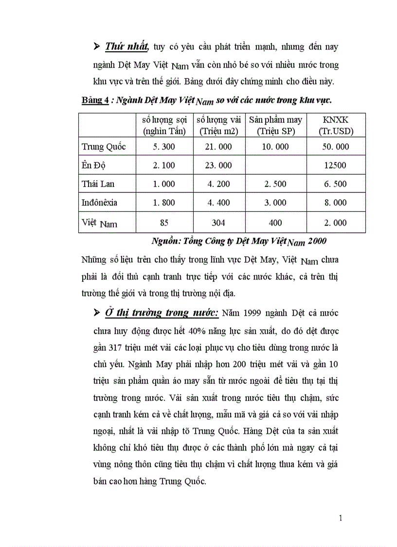 image for page Công Nghệ Dệt May Việt Nam