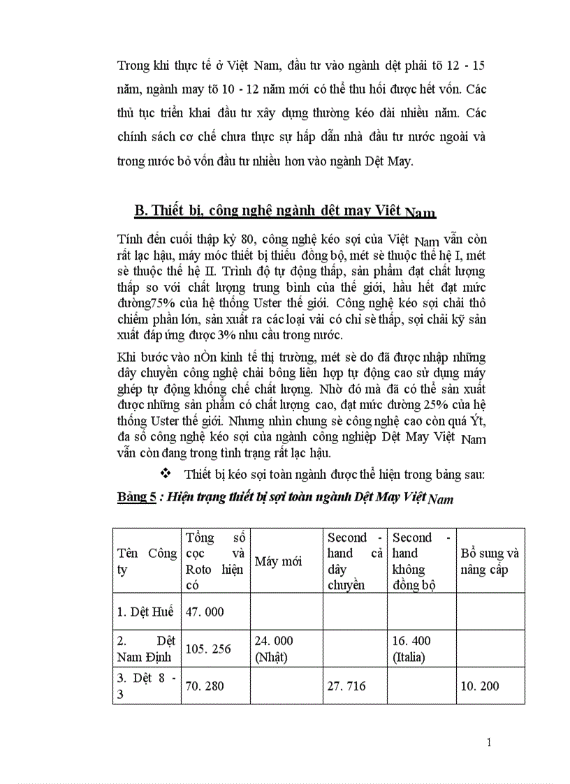 image for page Công Nghệ Dệt May Việt Nam